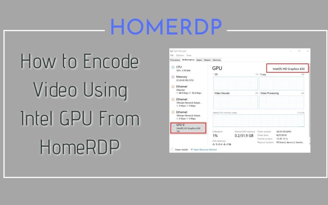 How to Encode Video Using Intel GPU From HomeRDP