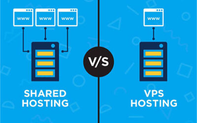 Windows VPS vs. Shared Hosting: Which is Right for You?