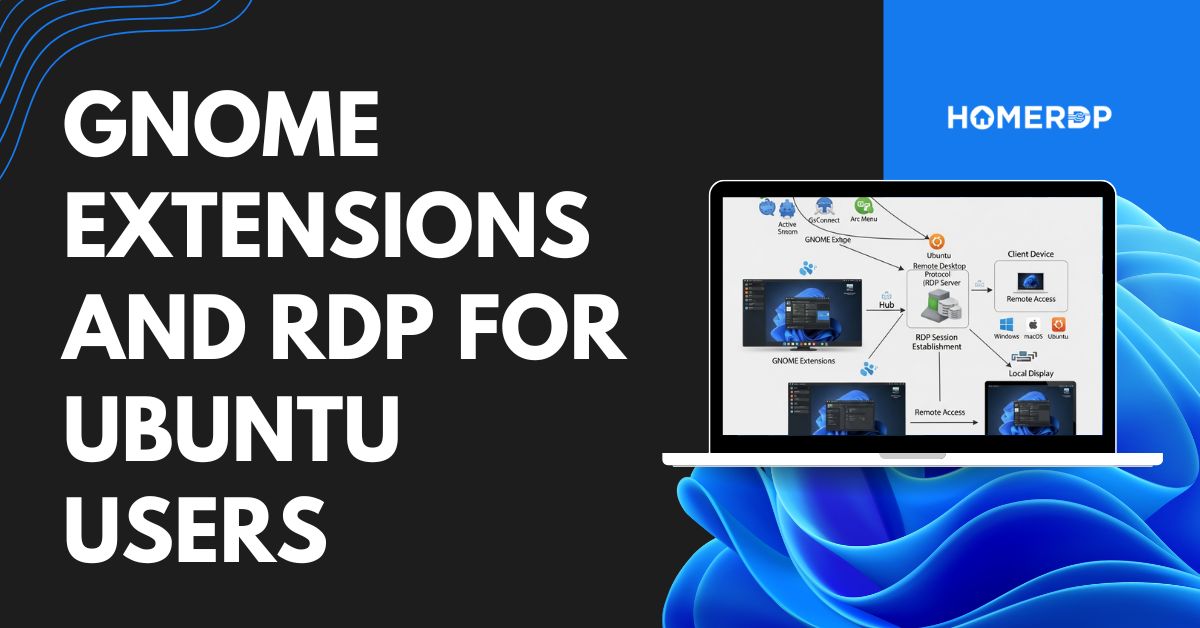 GNOME EXTENSIONS 