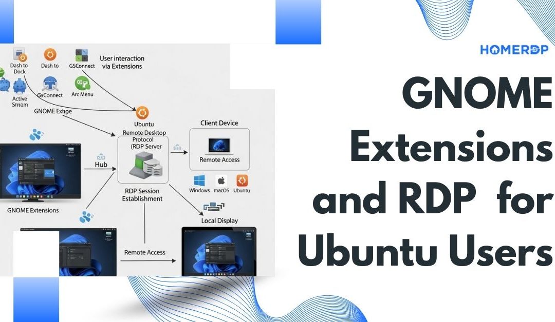 GNOME Extensions and RDP for Ubuntu Users