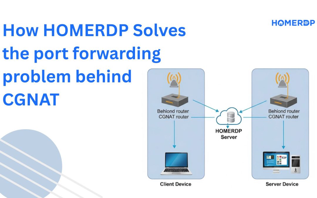 How HOMERDP Solves the Port Forwarding Problem Behind CGNAT