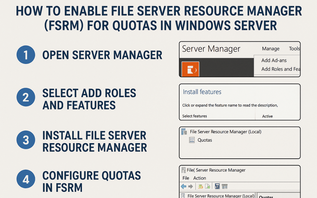 How to Enable File Server Resource Manager (FSRM) for Quotas in Windows Server