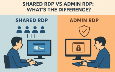 Shared RDP vs Admin RDP: What’s the Difference?