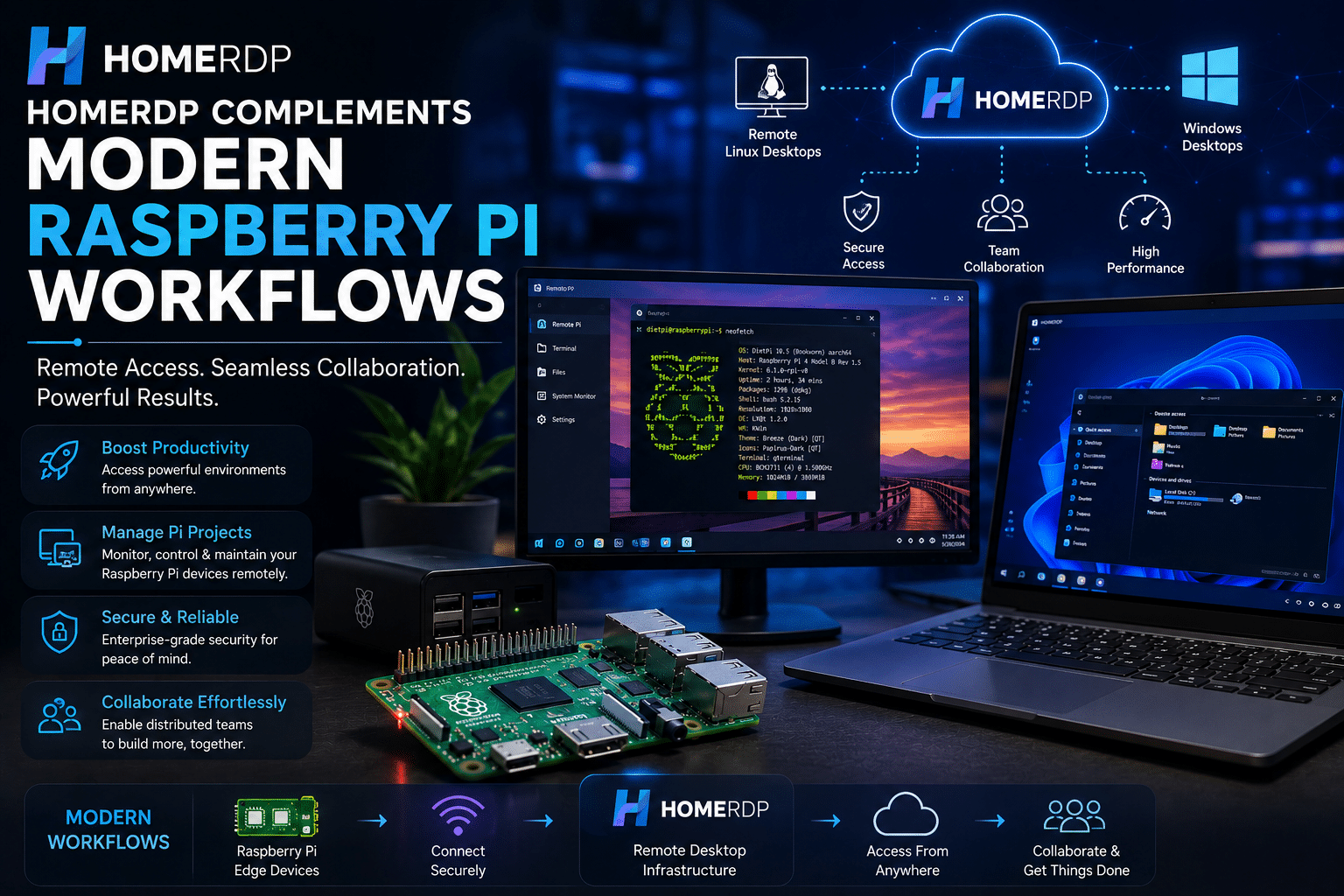 DietPi 10.5